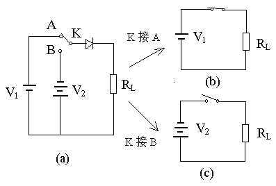 二極管開關(guān)作用,二極管反向恢復(fù)時間