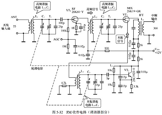 場(chǎng)效應(yīng)管 放大電路 放大器