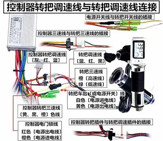 電動車控制器線路圖 接線圖