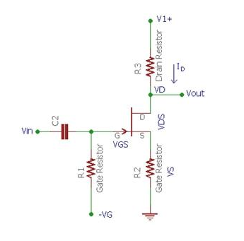 結(jié)型場效應(yīng)管偏置方式