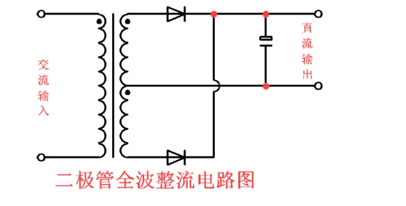 二極管,全波整流